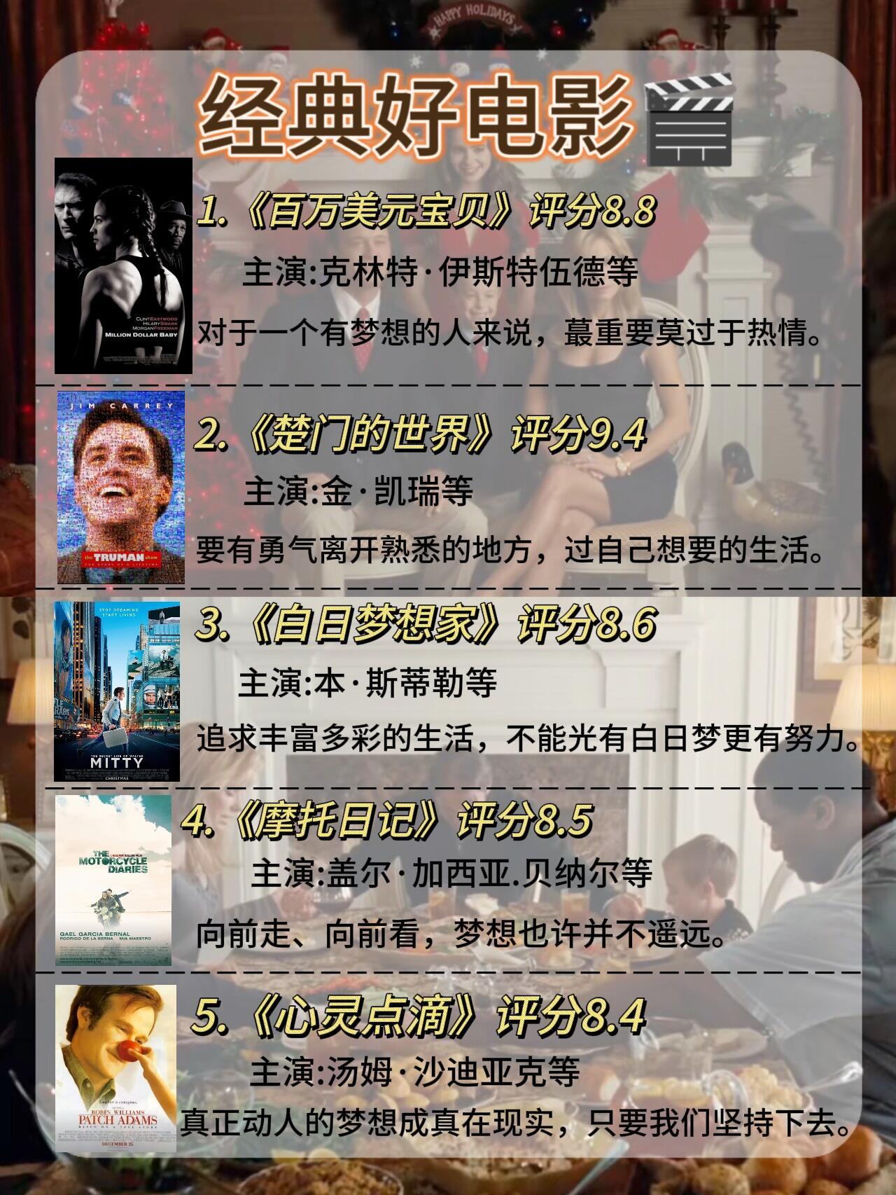 浮力最新院线，引领你进入视觉盛宴的大门