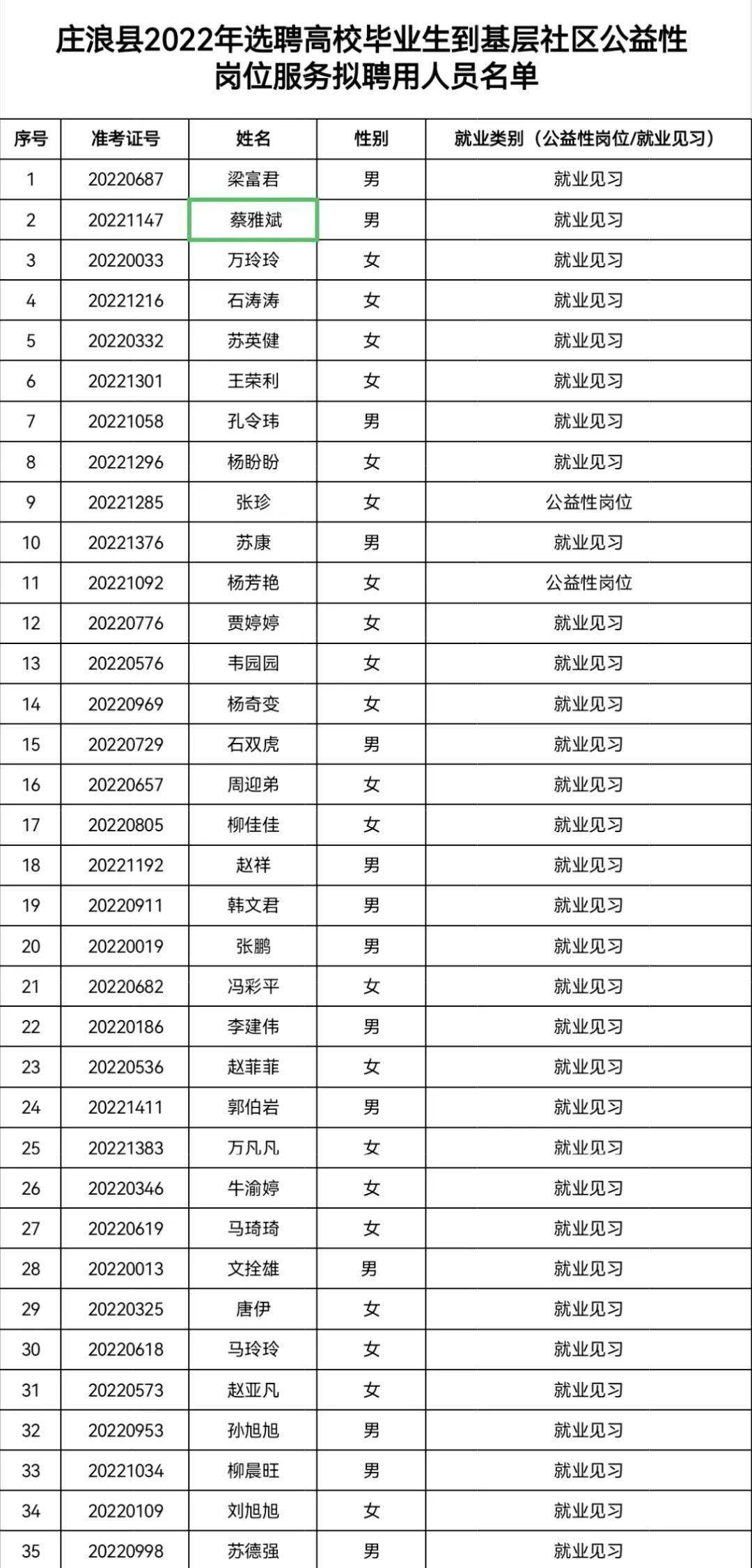 庄浪县人社局最新留言及获取资讯详细步骤指南，如何完成留言任务与获取相关资讯？