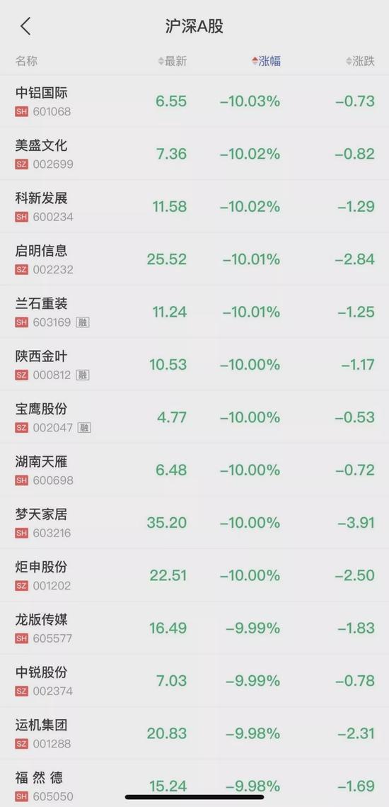 兰石重装最新官方消息，引领重装行业创新与发展