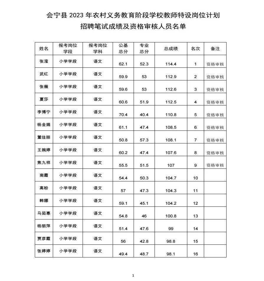 会宁教育局最新文件，科技引领智慧教育，点亮新生活