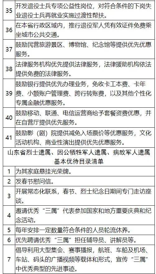 🌟山东退伍士兵安置最新政策详解🌟