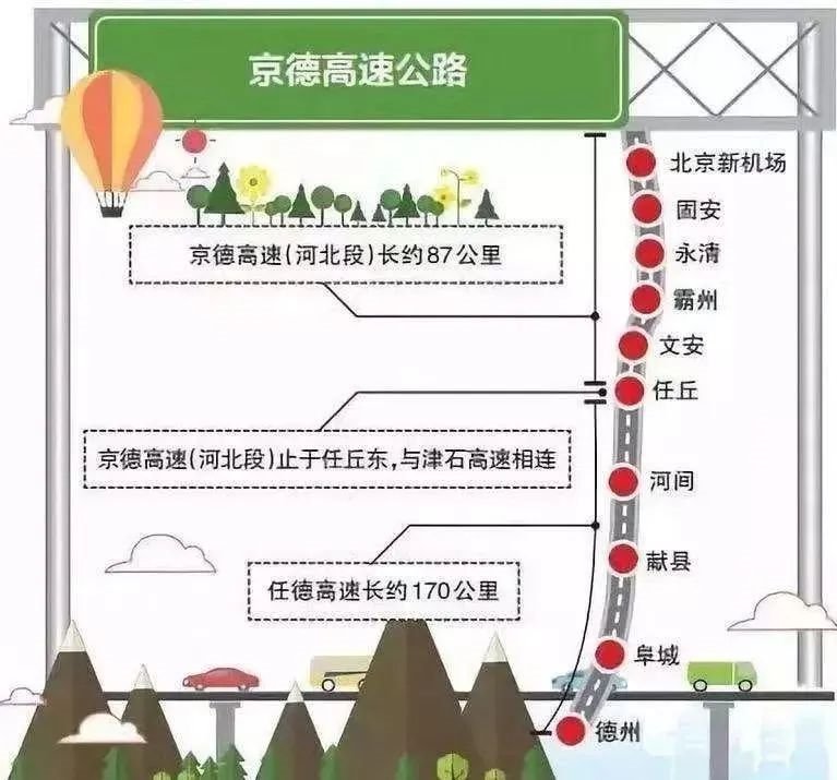 京德高速公路最新动态与小巷风情小店探秘