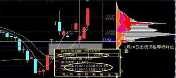 光力科技股票最新动态解析，全面观点阐述与深度分析